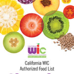 WIC Authorized Food List Shopping Guide, Effective April 2, 2019